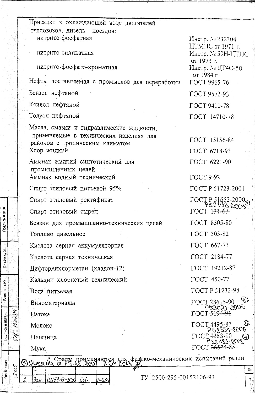 ТУ 2500-295-00152106-93